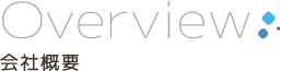 会社概要